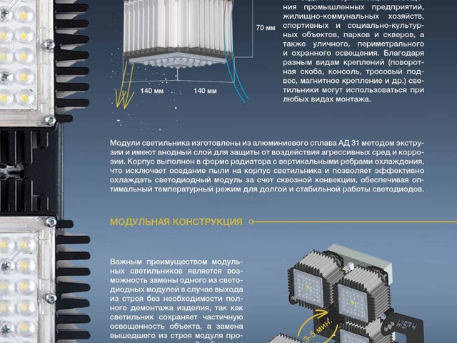Светильники светодиодные серии ВИСП.jpg