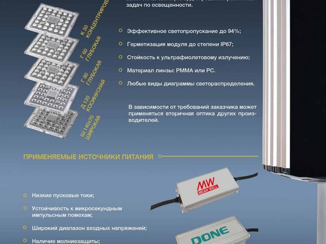 Светильники светодиодные ХОРС2.jpg