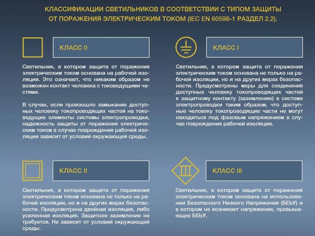 Светотехнические определения и термины2.jpg