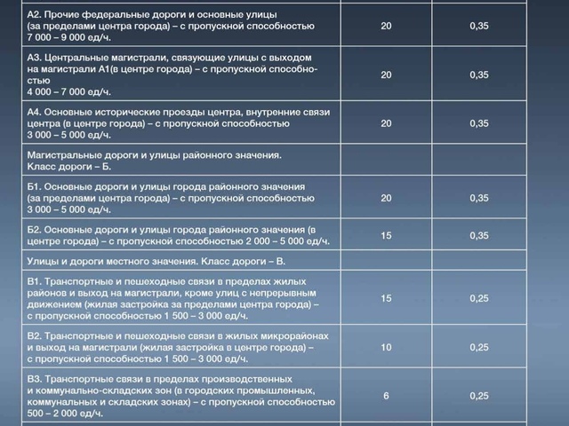 Нормы освещенности,краткий справочник.jpg