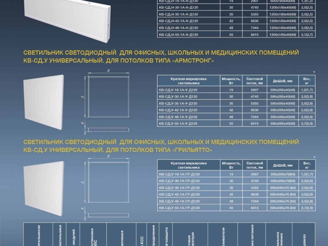 Светильники светодиодные для офисных,школьных и медицинских помещений.jpg