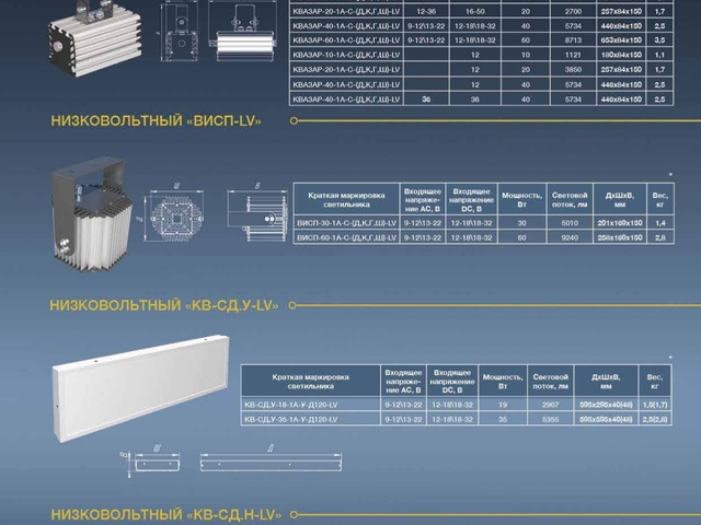 Светильники светодиодные низковольтные2.jpg